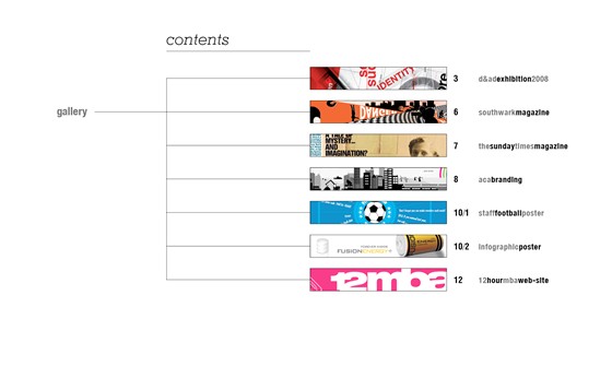 portfolio: Portfolio